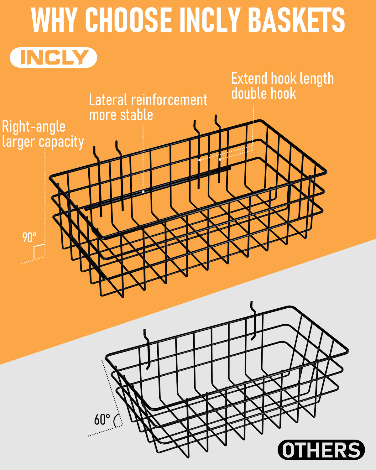 INCLY 4 Pack Pegboard Baskets Bins Set, 4 Size Square Style Black Metal Wire Basket for Any Peg Board Organizing Tools, Pegboard Accessories for Workbench Garage Wall Storage Attachments