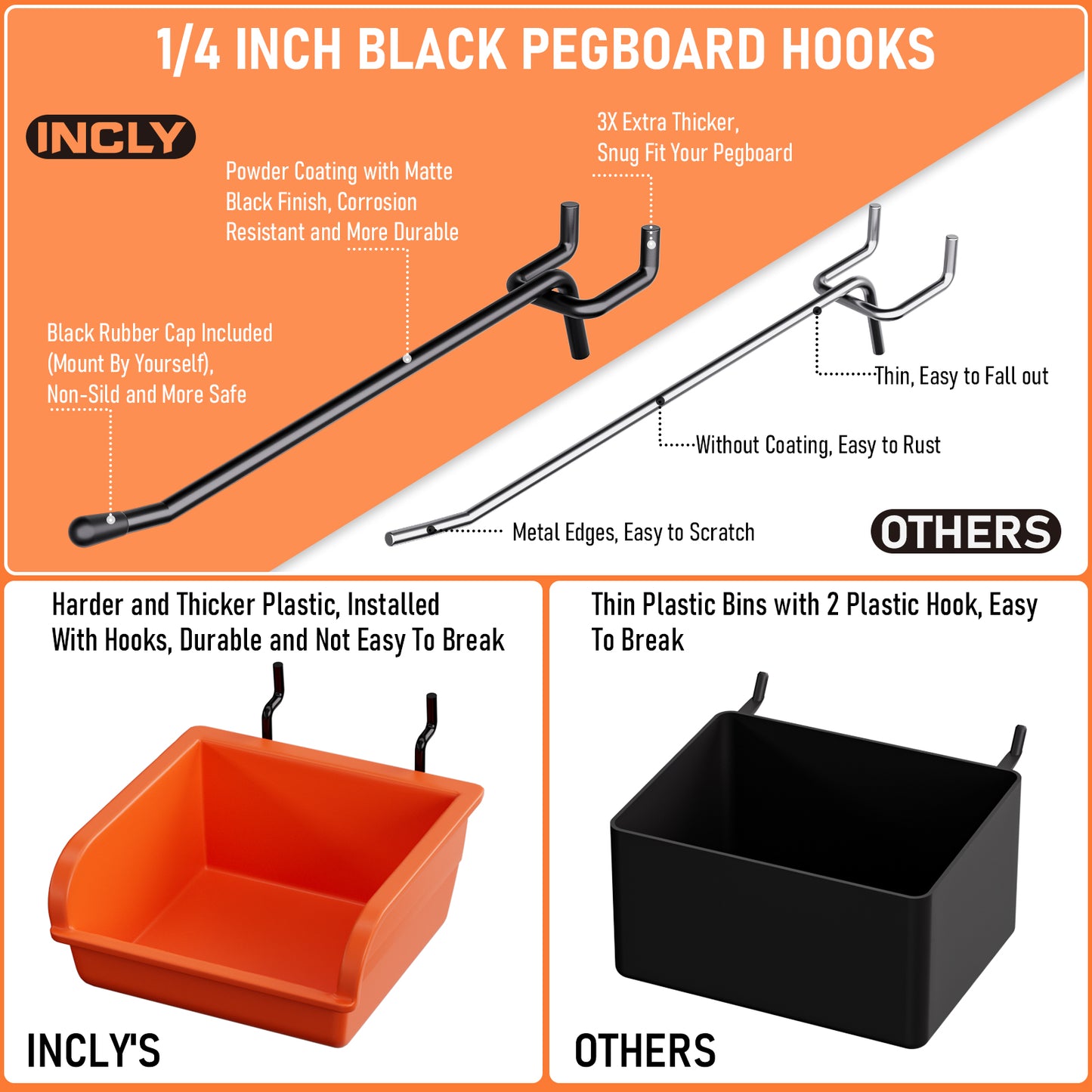 INCLY 40PCS Peg Board Organizer Accessories, 1/4 Inch Black Pegboard Hooks Assortment with Upgraded Bins & Cups, Wire Baskets and Paper Towel Holder for 1/4“ Peg Board Garage Workbench Craft Room
