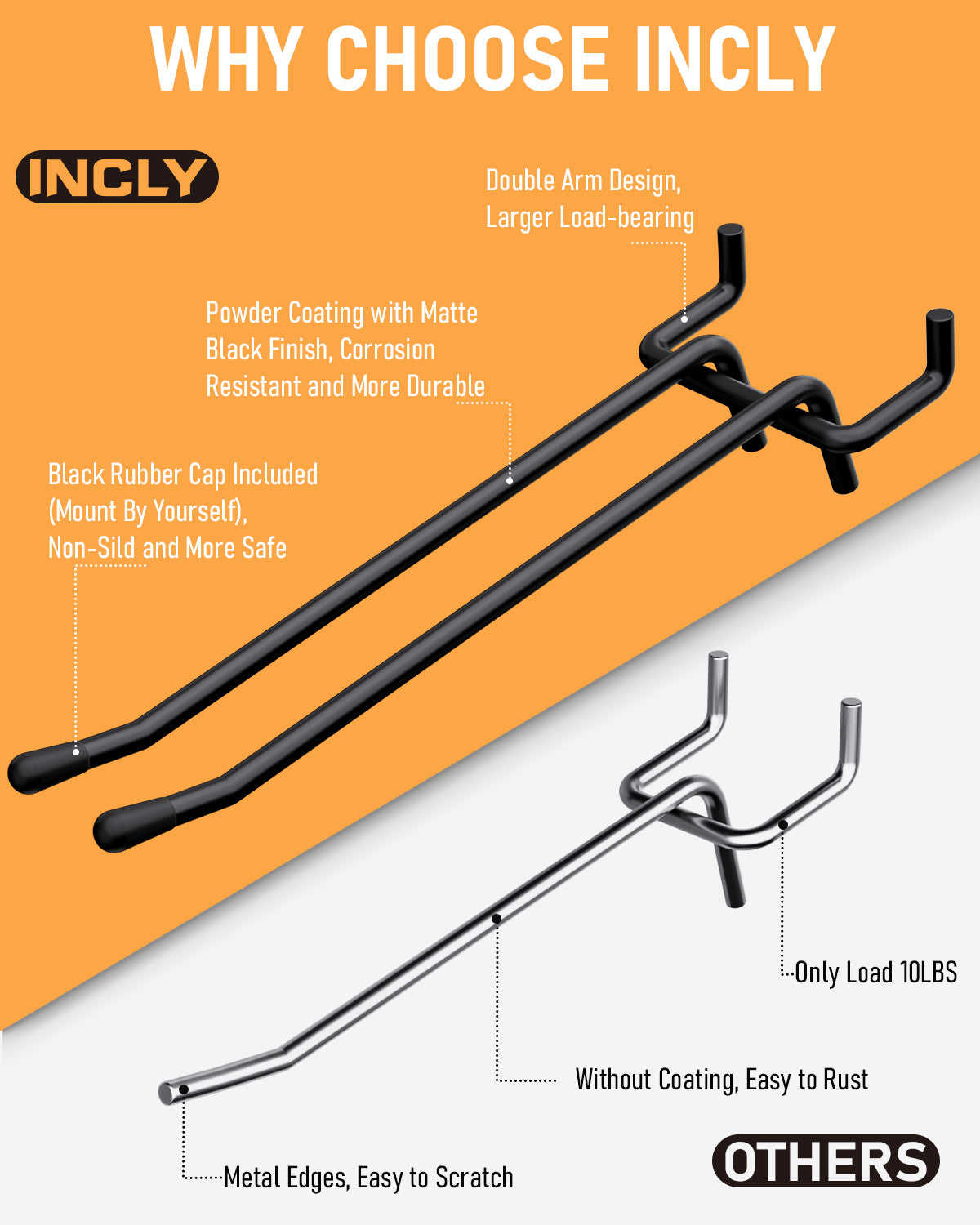 INCLY 4/6 Inch Black Pegboard Hooks, 36 Pack Heavy Duty Double Arm Peg Board Straight Hooks, Peg Board Tool Hangers Fit for 1/4" Pegboard Garage Hanging Tools, Craft Organizing, Kitchen, Store
