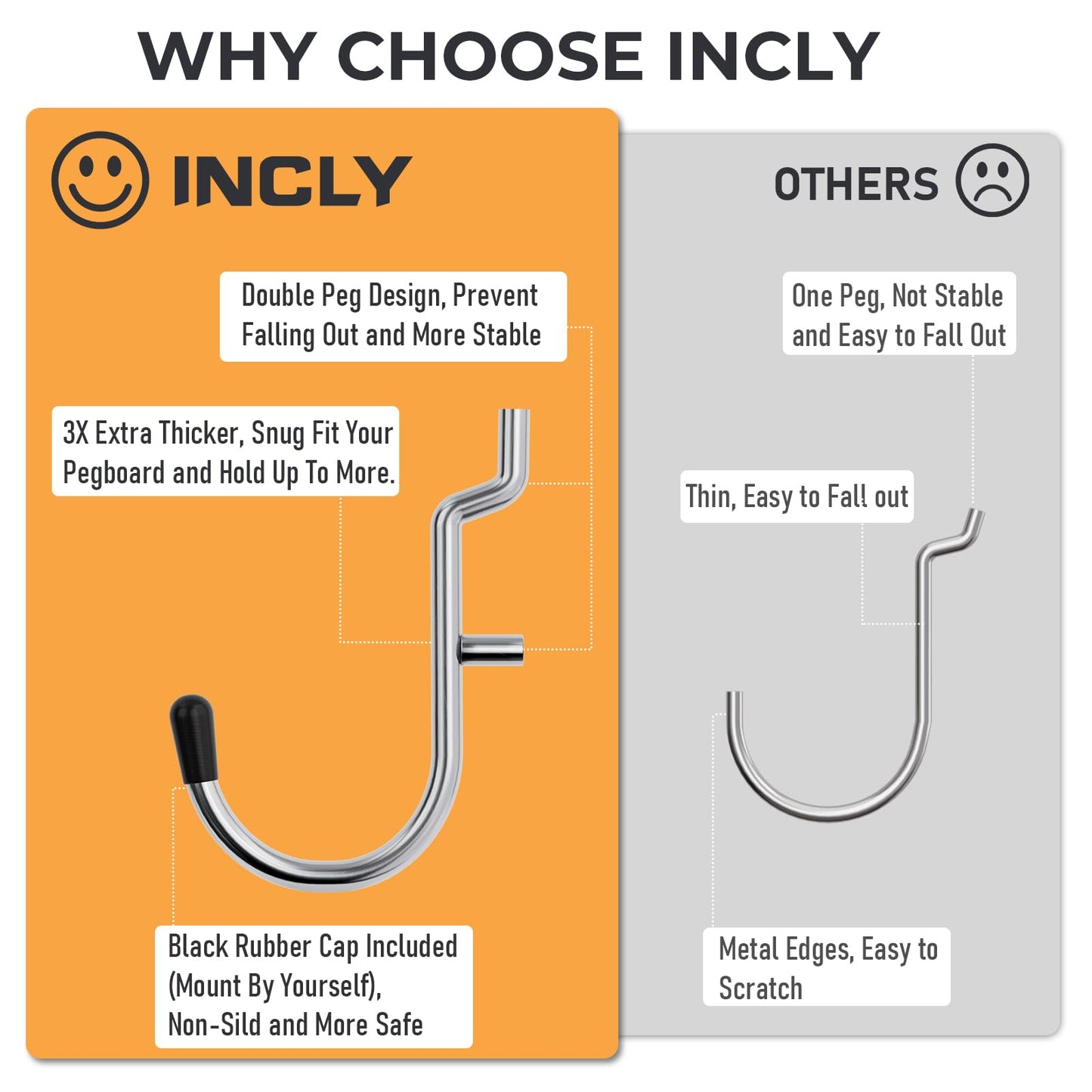 INCLY 1/4 Inch Pegboard Hooks, 100PCS Heavy Duty Metal Pegboard J Hooks Accessories with Peg Locks & Rubber Tipped, Peg Board Tool Hangers Fit 1/4" Pegboard for Wall Hanging Tools or Display Jewelry