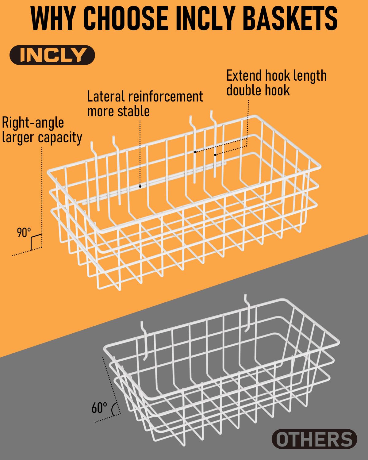 INCLY 4 Pack Pegboard Baskets Bins Set, 4 Size Square Style Metal White Wire Basket for Any Peg Board Organizing Tools, Pegboard Accessories for Workbench Garage Wall Storage Attachments