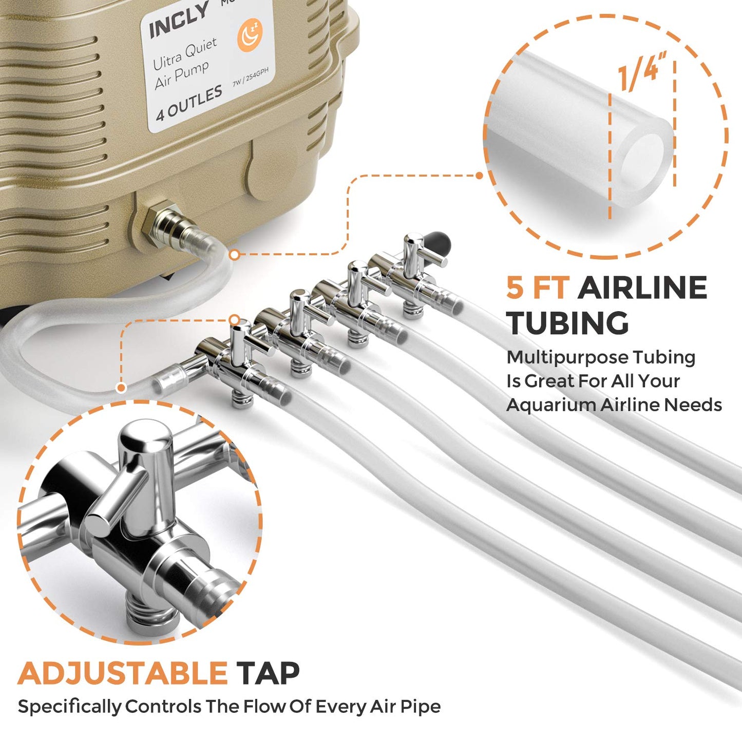 INCLY 7W Ultra Silent Aquarium Air Pump - 245 Gallon/Hr, 4 Adjustable Outlets - Commercial & Hydroponics Oxygen Bubbler for Fish Tank & Pond