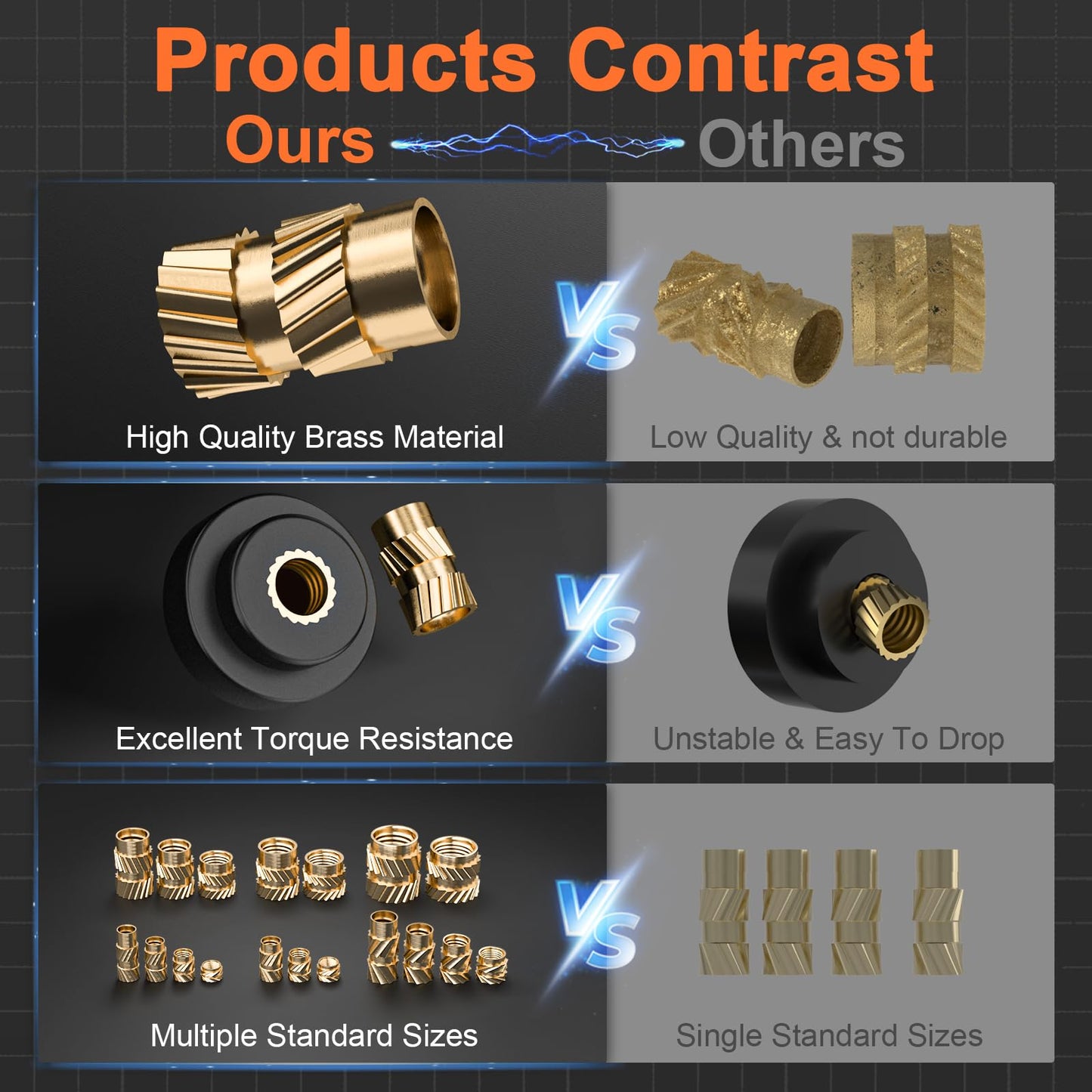 INCLY 130PCS M3 Heat Set Inserts, with Soldering Iron Tip and Adapter, M3x5.7 Female Thread Metric Knurled Nuts Assortment Kit, Brass Threaded Inserts for Plastic 3D Printing Components