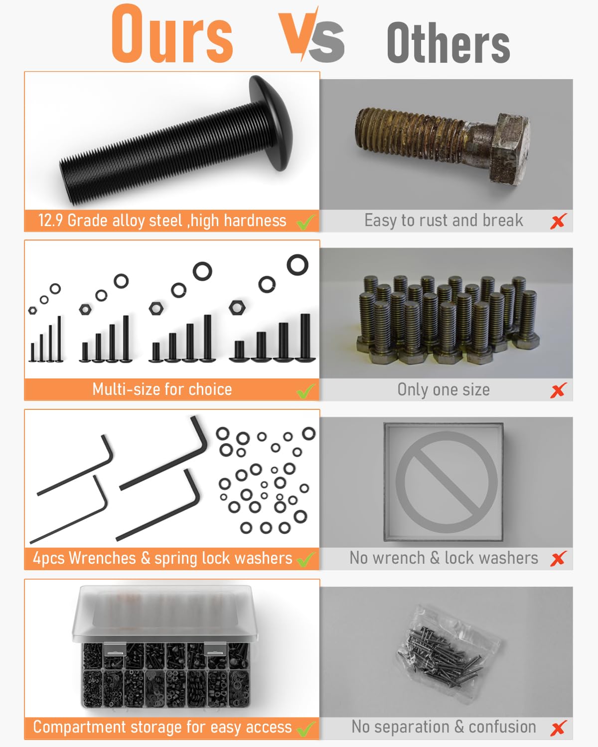 INCLY 1725PCS Metric Screw Assortment, M2 M3 M4 M5 Machine Screws, Black Nuts and Bolts with Lock & Flat Washers, Grade 12.9 Alloy Steel Hex Socket Head Cap Bolt Set with 4 Wrenches and 1 Tweezer