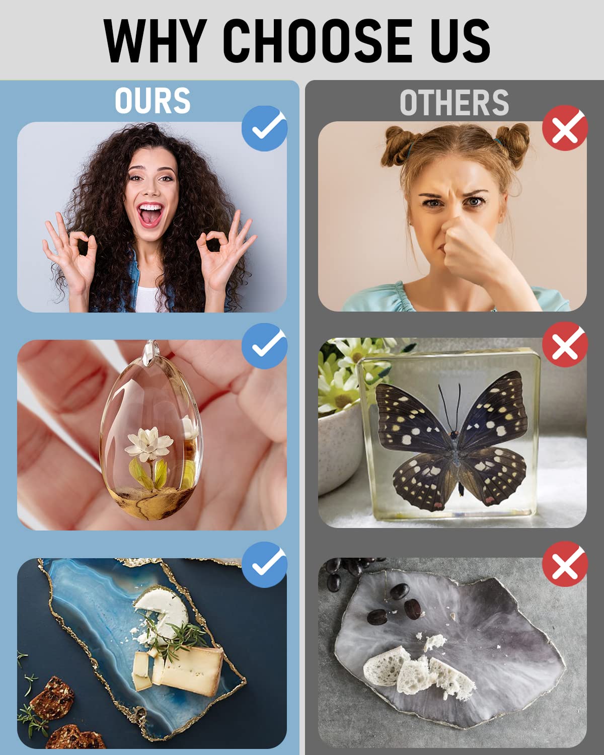 INCLY Deep Pour Epoxy Resin 3 Gallon Kit, 2 to 4 Inch Depth Deep Pour Resin, High Gloss & Bubbles Free for Art Craft River Table, Wood Filler, Bar Top, Coating, Casting, Self Leveling Epoxy Resin 2:1